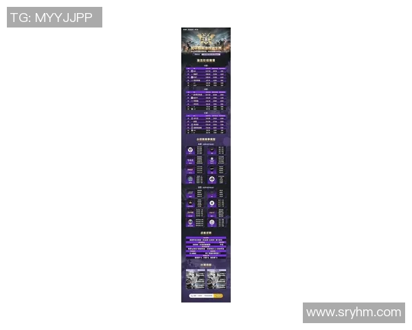 和平精英团队协作排行榜揭晓LNG战队荣登第四名引发热议