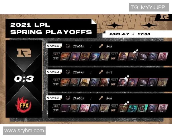 和平精英赛季最新速度排名FPX战队创下历史新高引发热议 和平精英赛季最新速度排名FPX战队创下历史新高引发热议