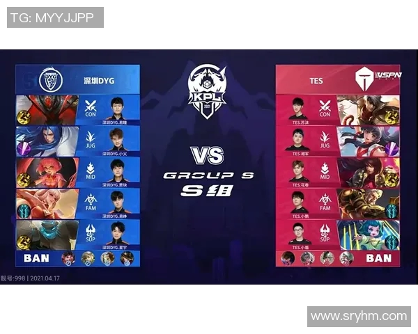 王者荣耀个人能力排行榜揭晓TES战队选手表现出色位居第一