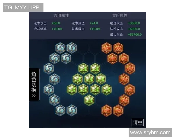 王者荣耀热点分析:深入探讨FPX战队的进攻策略与战术布局 王者荣耀热点分析:深入探讨FPX战队的进攻策略与战术布局